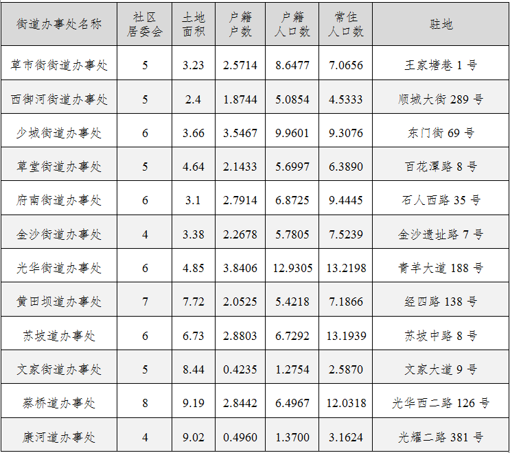 QQ截图20211020111626.png